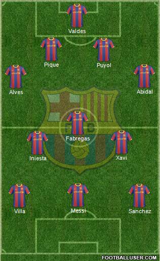 F.C. Barcelona Formation 2011