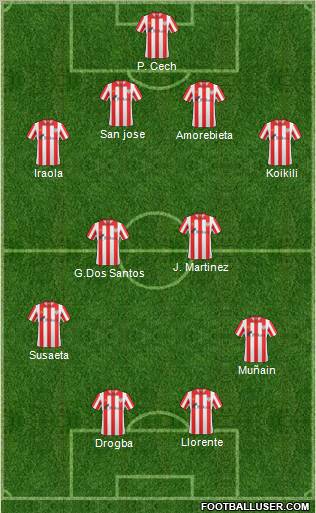 Bilbao Athletic Formation 2011
