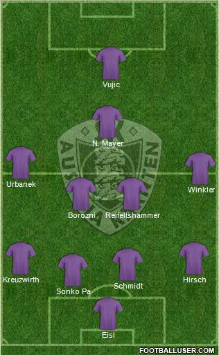 SK Austria Kärnten Formation 2011