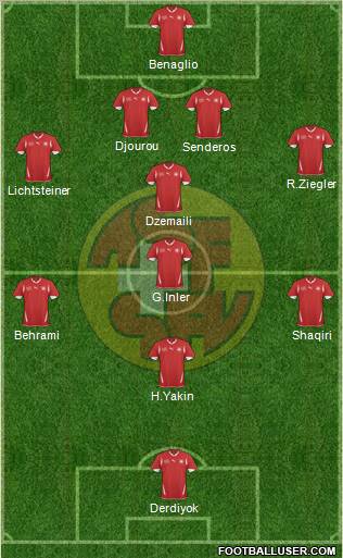 Switzerland Formation 2011
