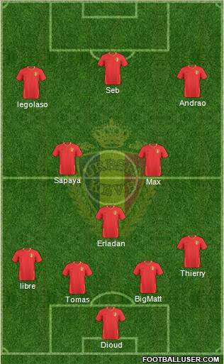 Belgium Formation 2011