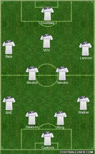 Tottenham Hotspur Formation 2011