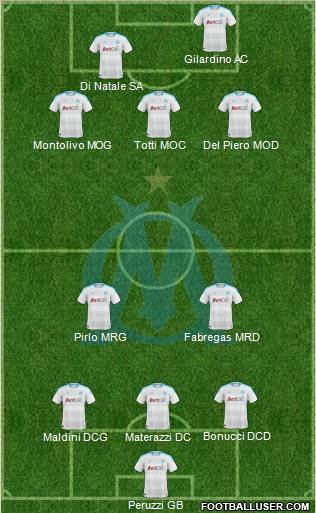 Olympique de Marseille Formation 2011