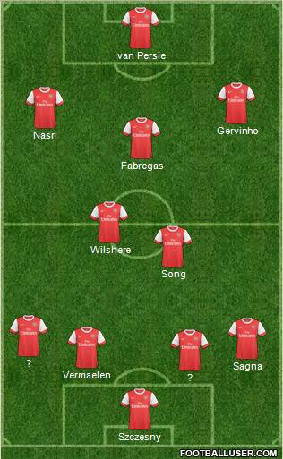 Arsenal Formation 2011