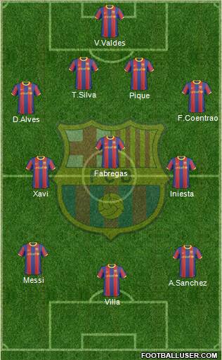 F.C. Barcelona Formation 2011