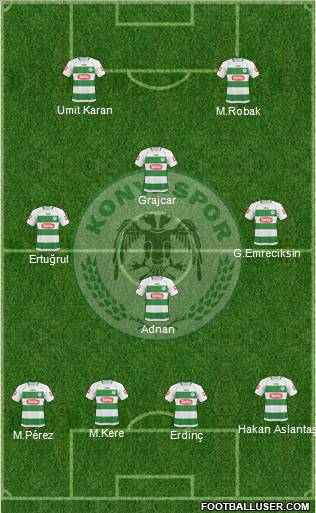 Konyaspor Formation 2011