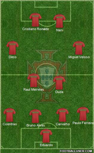 Portugal Formation 2011