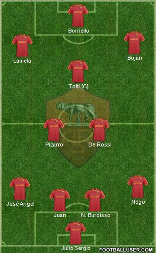 AS Roma Formation 2011