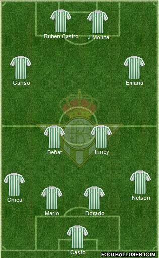 Real Betis B., S.A.D. Formation 2011