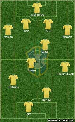 Brazil Formation 2011
