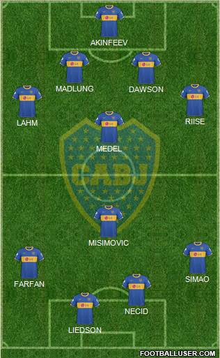 Boca Juniors Formation 2011