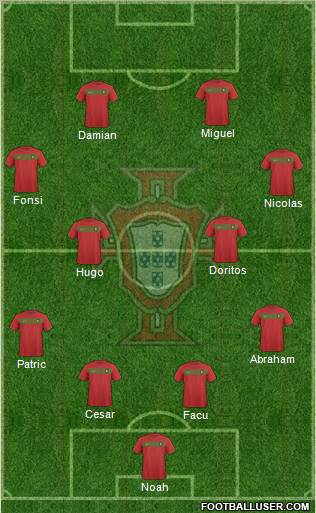 Portugal Formation 2011