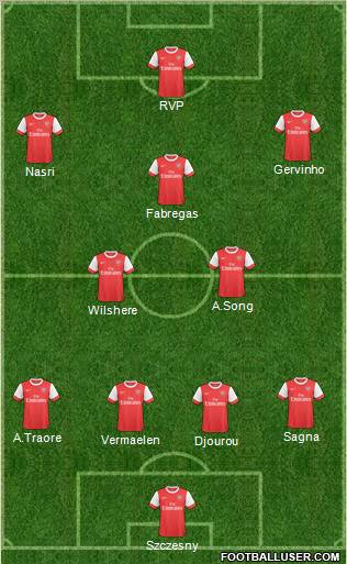 Arsenal Formation 2011