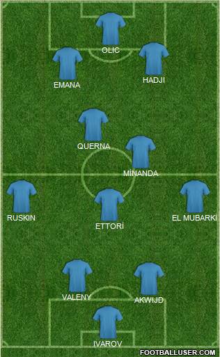Pro Evolution Soccer Team Formation 2011