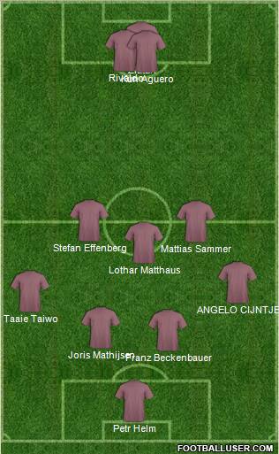 J-League All-Star East Formation 2011