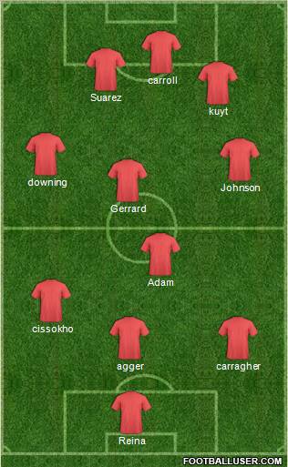 Liverpool Formation 2011
