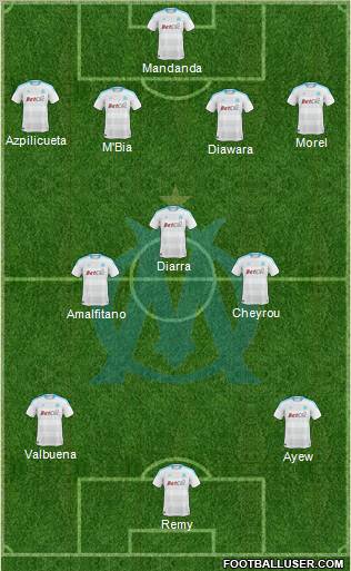 Olympique de Marseille Formation 2011