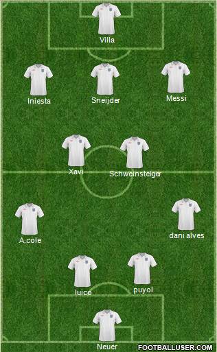 England Formation 2011