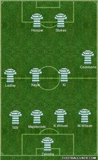 Celtic Formation 2011