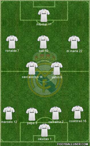 Real Madrid C.F. Formation 2011