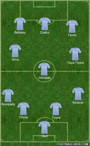 Manchester City Formation 2011