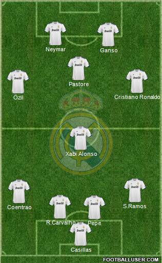 Real Madrid C.F. Formation 2011