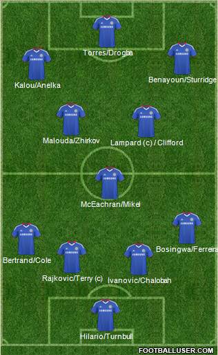 Chelsea Formation 2011