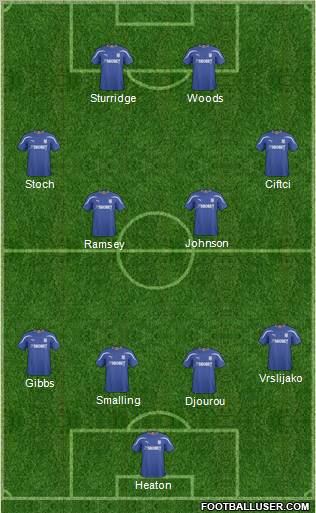 Cardiff City Formation 2011