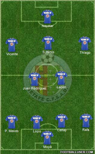 Getafe C.F., S.A.D. Formation 2011