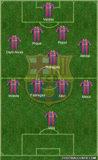 F.C. Barcelona Formation 2011