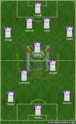 RSC Anderlecht Formation 2011
