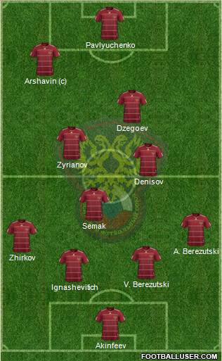 Russia Formation 2011