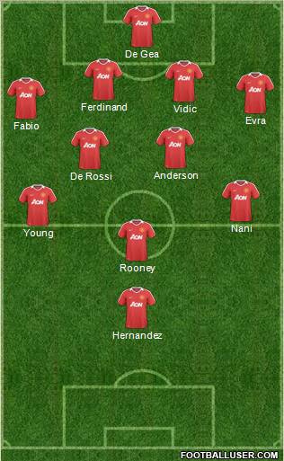Manchester United Formation 2011