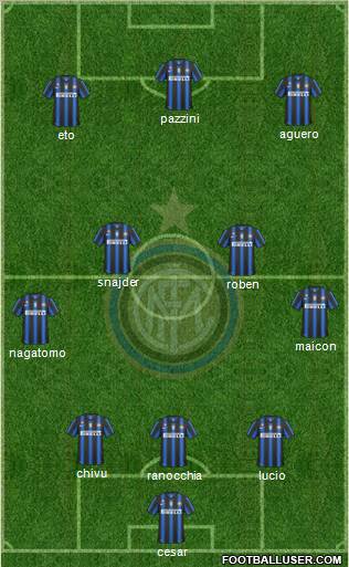 F.C. Internazionale Formation 2011