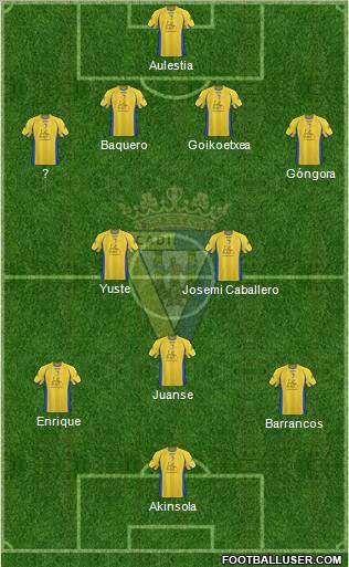 Cádiz C.F., S.A.D. Formation 2011