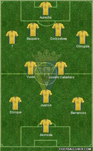 Cádiz C.F., S.A.D. football formation