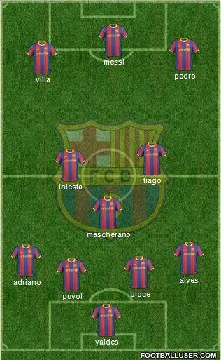 F.C. Barcelona Formation 2011