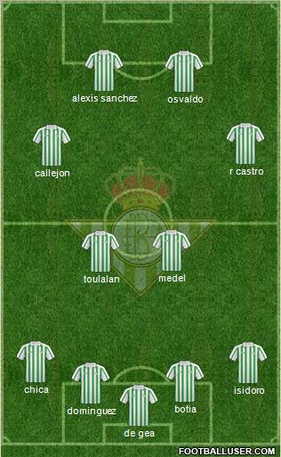 Real Betis B., S.A.D. Formation 2011