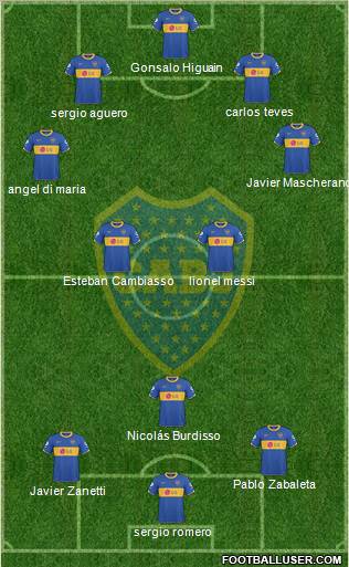 Boca Juniors Formation 2011