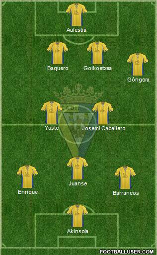 Cádiz C.F., S.A.D. football formation