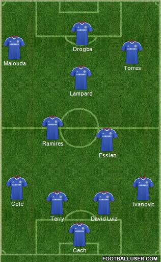 Chelsea Formation 2011