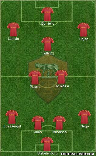 AS Roma Formation 2011