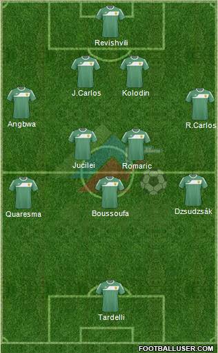Anzhi Makhachkala Formation 2011