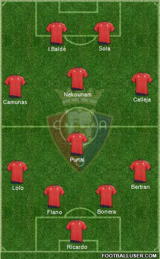 C. At. Osasuna Formation 2011