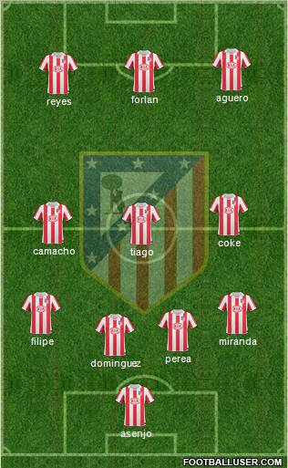 C. Atlético Madrid S.A.D. Formation 2011