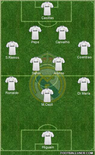 Real Madrid C.F. Formation 2011