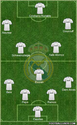 Real Madrid C.F. Formation 2011