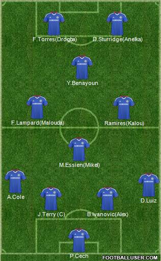 Chelsea Formation 2011