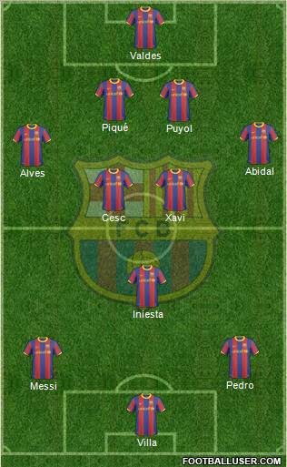 F.C. Barcelona Formation 2011