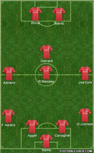 Liverpool Formation 2011